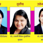 महिला वकिलांच्या राज्यस्तरीय  निबंध स्पर्धेत अॅड.गायत्री मालवणकर प्रथम