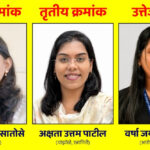 राज्यस्तरीय निबंध स्पर्धेत कणकवलीच्या संगिता पाटील प्रथम